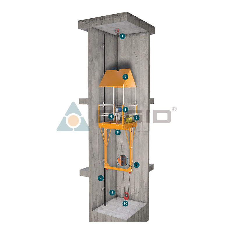 Что делает False Car разумным выбором для тестирования и моделирования современных транспортных средств?